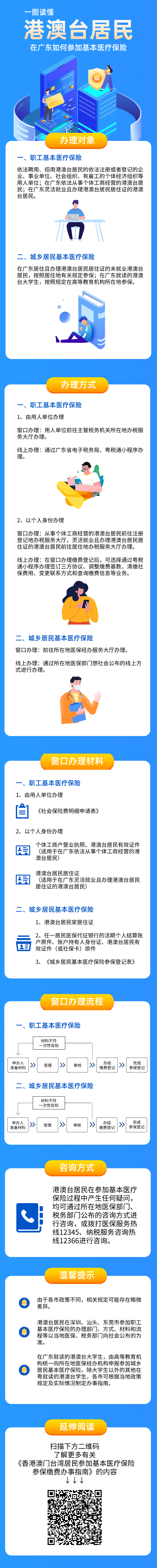 默認(rèn)文件1625736755898.png
