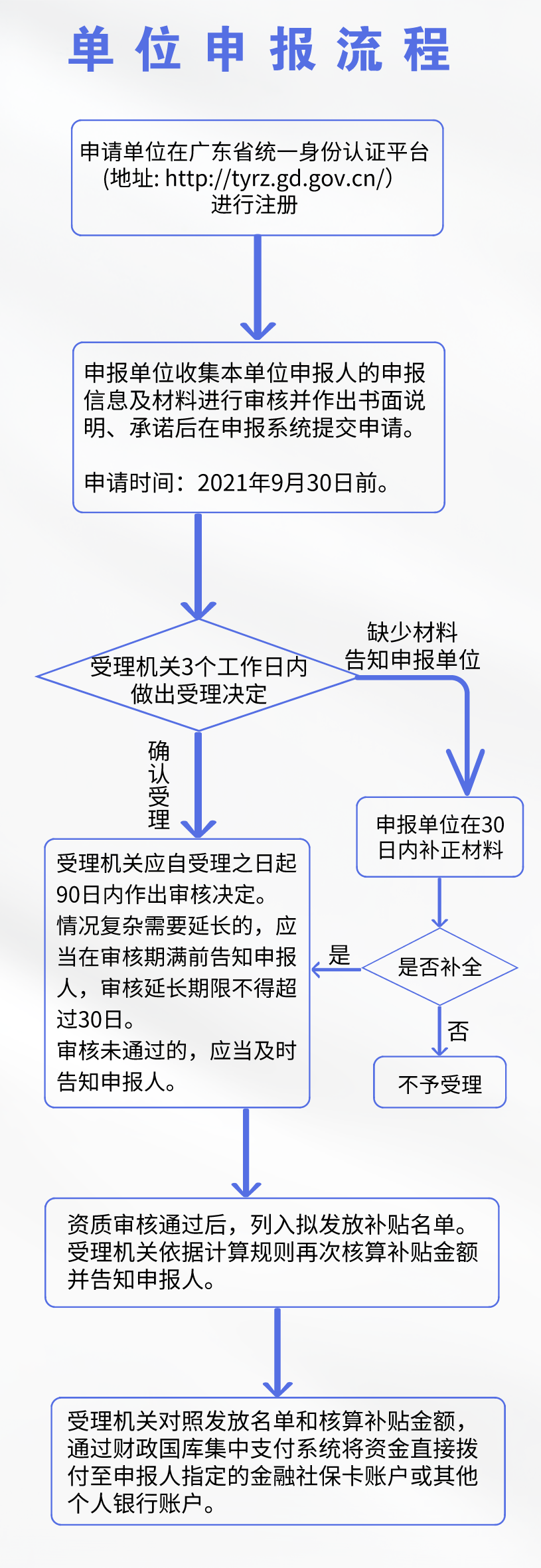 默認(rèn)標(biāo)題_自定義px_2021-08-11-0(1).png
