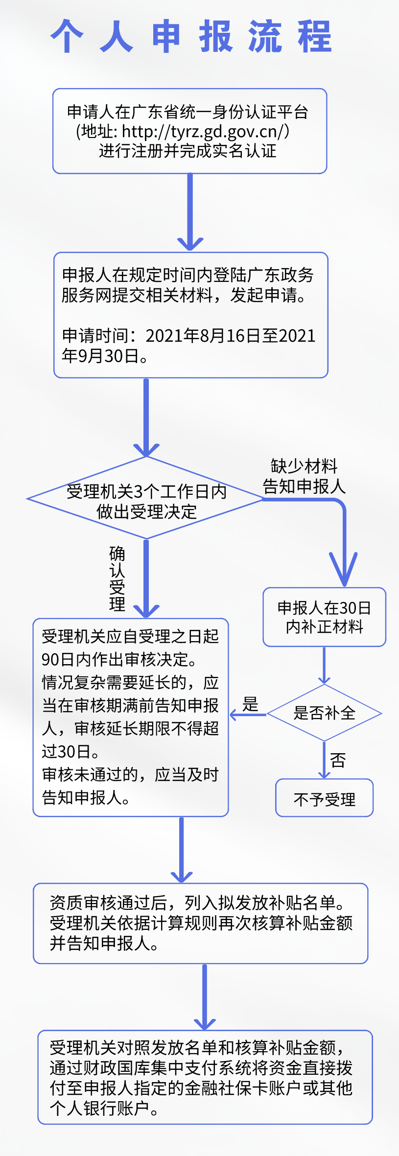 默認(rèn)標(biāo)題_自定義px_2021-08-11-0.png