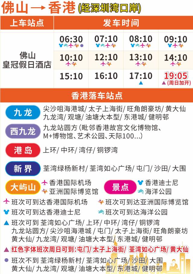 香港國際機場佛山皇冠假日酒店候機樓時刻表。資料圖片&nbsp;