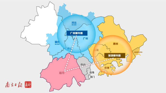 江門處于“承東啟西”的位置，與廣佛都市圈、深港經(jīng)濟(jì)圈兩大龍頭的陸路距離均在100公里左右