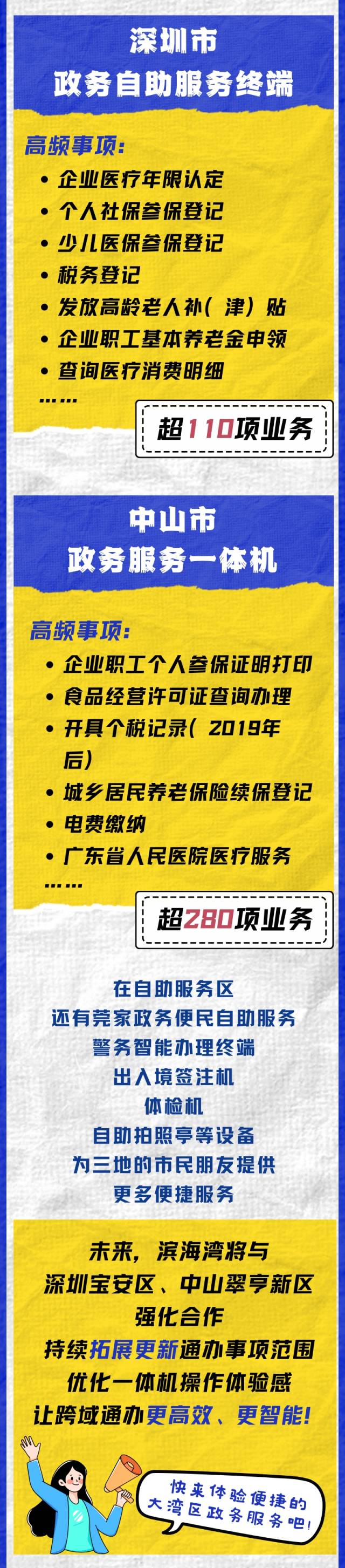 超600跨域事項(xiàng)可在東莞濱海灣自助辦理