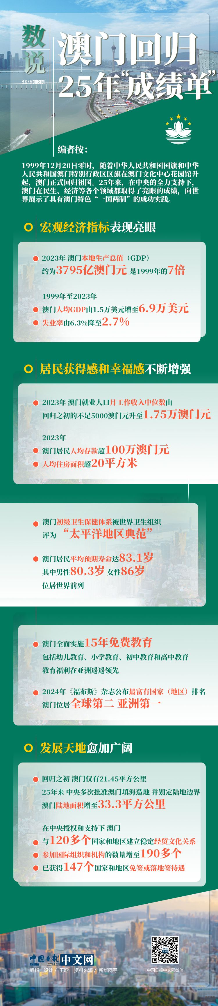 數(shù)說澳門回歸25年“成績(jī)單”