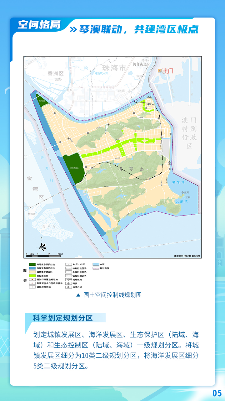 5一圖讀懂橫琴國土空間總體規(guī)劃.jpg