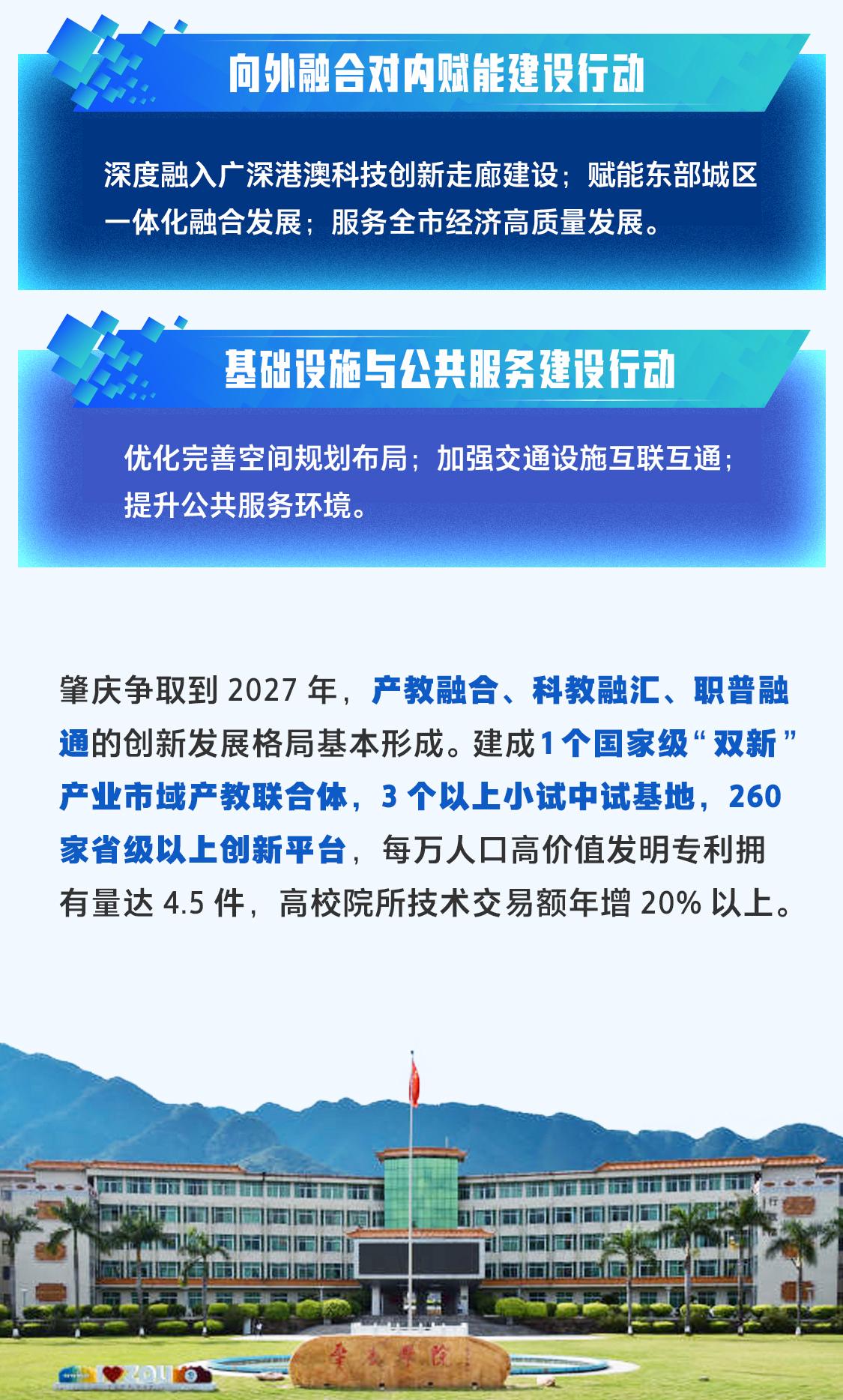 一圖讀懂｜肇慶高鼎端科教創新走廊是什么、怎么建？