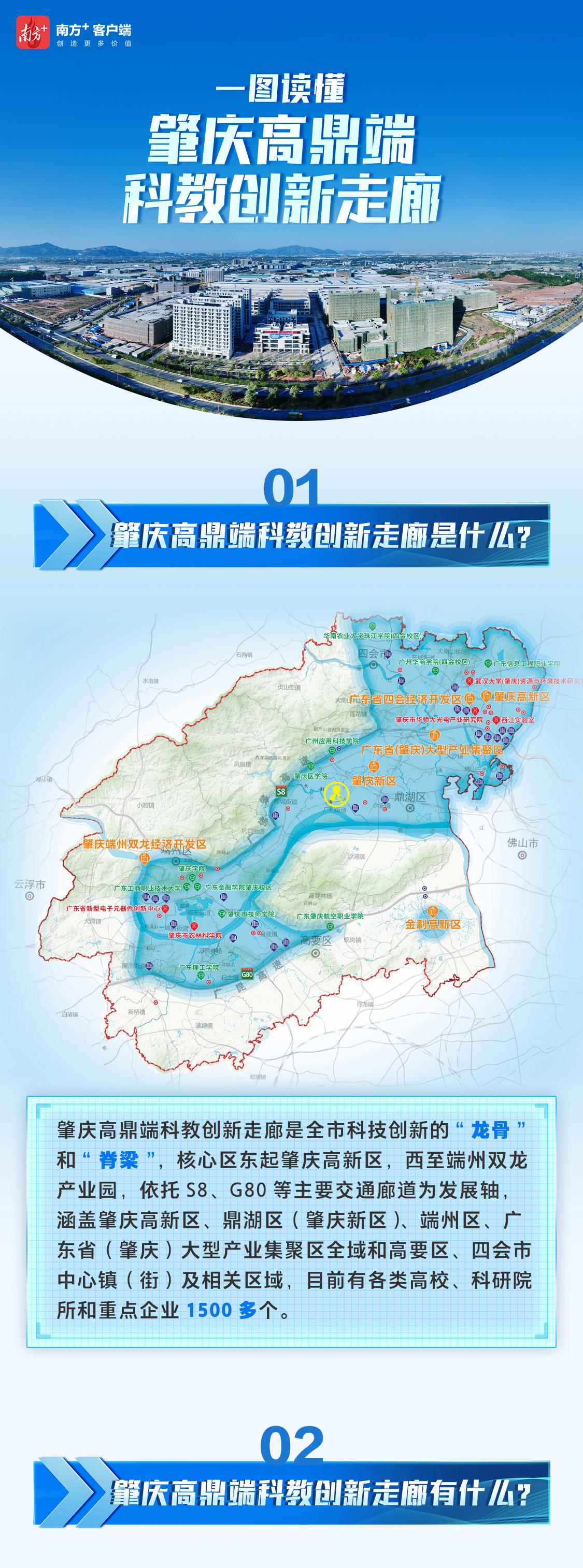 一圖讀懂｜肇慶高鼎端科教創新走廊是什么、怎么建？