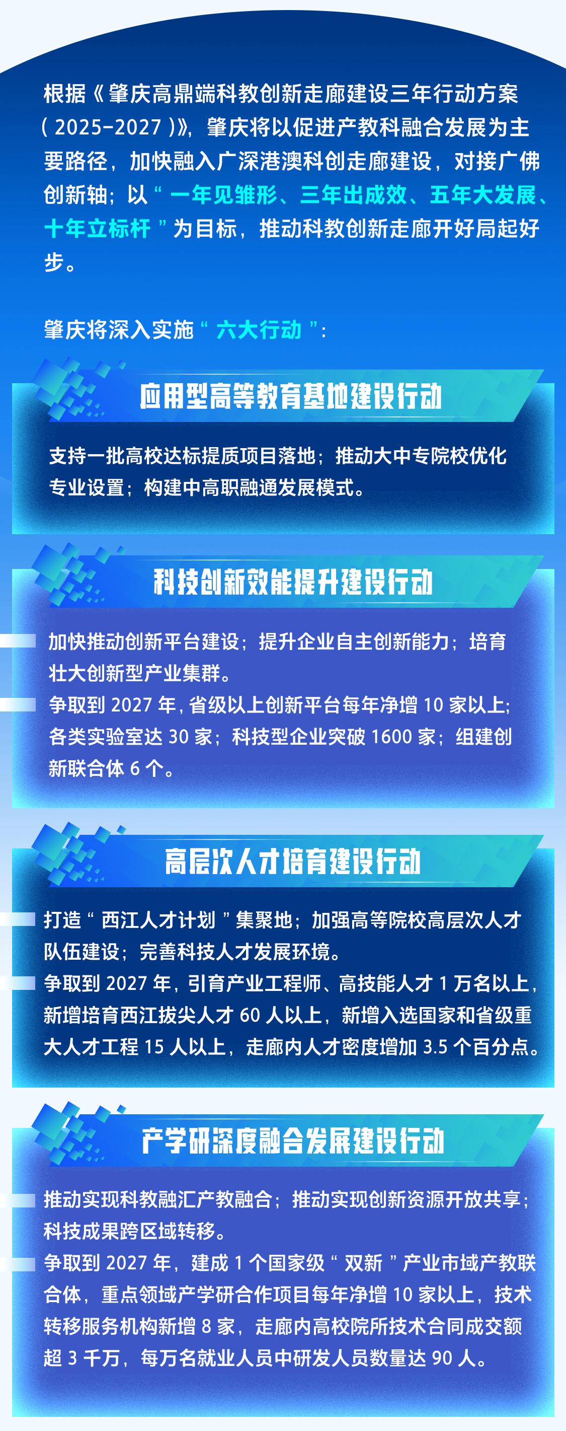 一圖讀懂｜肇慶高鼎端科教創新走廊是什么、怎么建？