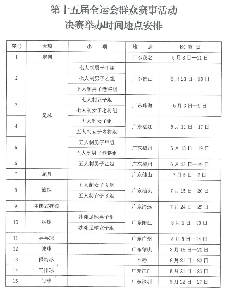 十五運會群眾體育賽事活動預(yù)決賽時間地點發(fā)布 十五運會群眾體育賽事活動預(yù)決賽時間地點發(fā)布