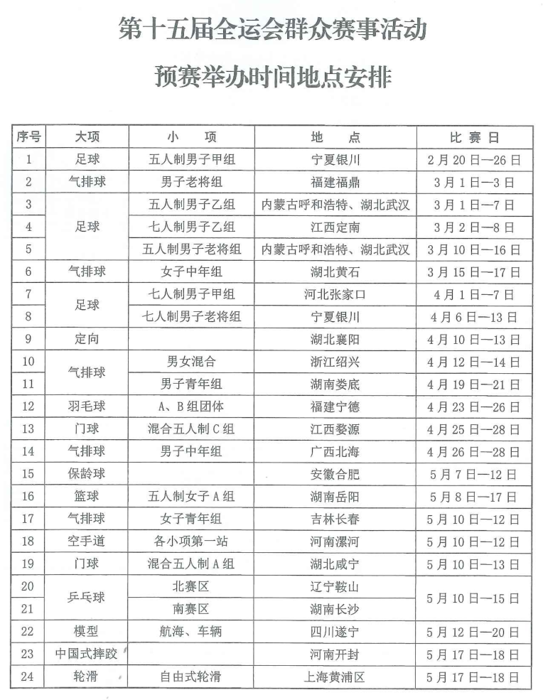 十五運會群眾體育賽事活動預(yù)決賽時間地點發(fā)布 十五運會群眾體育賽事活動預(yù)決賽時間地點發(fā)布