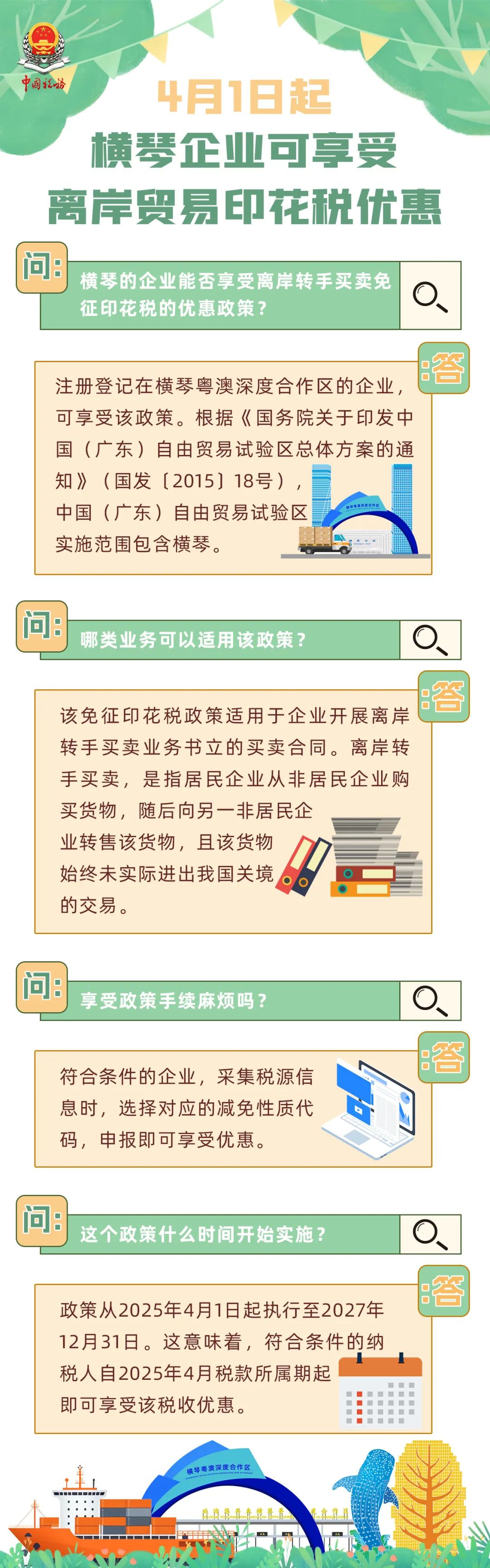 4月1日起,這類買賣合同不用交印花稅! 4月1日起,這類買賣合同不用交印花稅!
