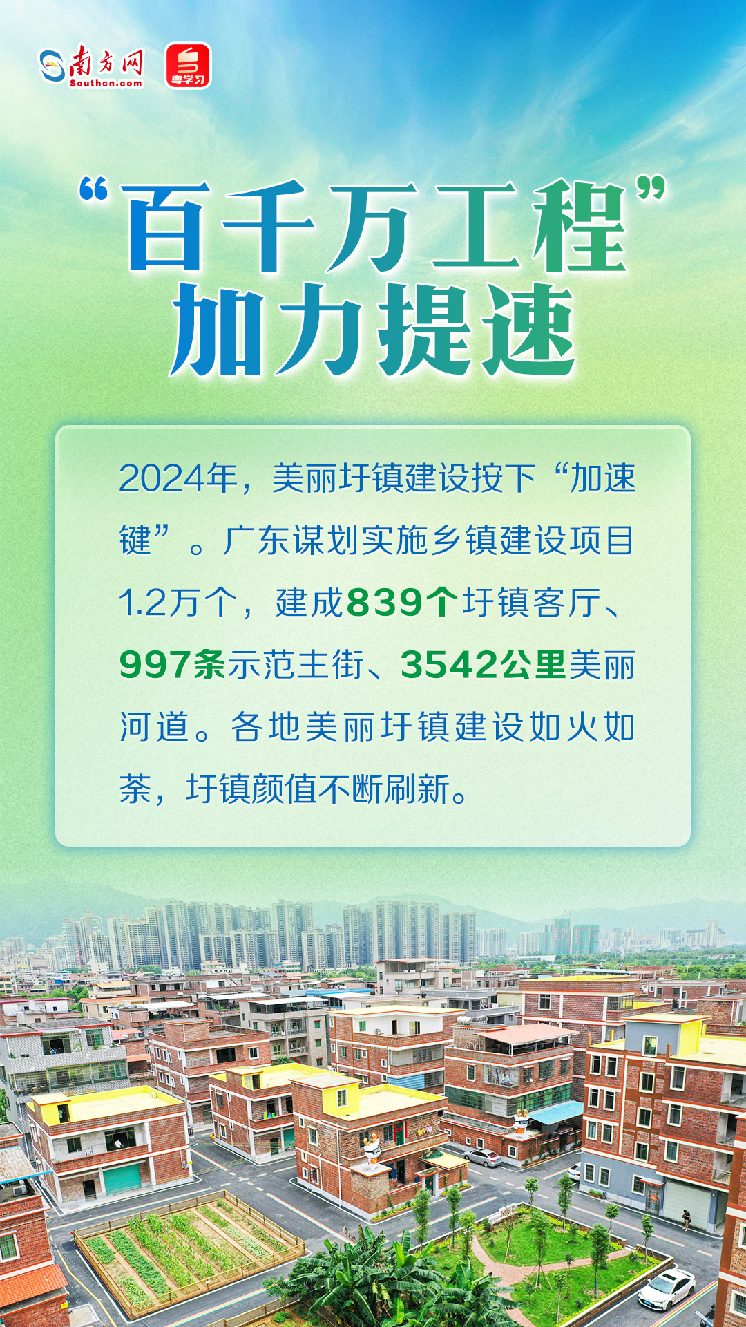 “百千萬工程”加力提速