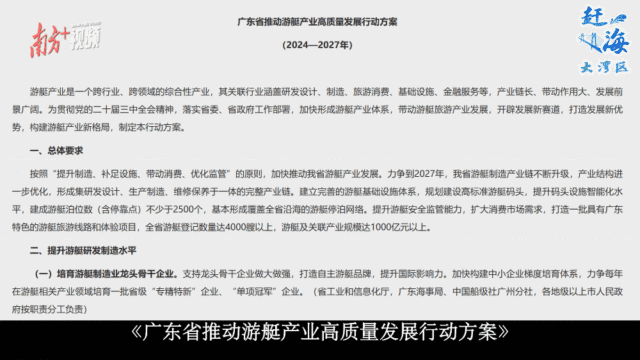 游艇游:海上“狂飆”,“艇”多玩法 游艇游:海上“狂飆”,“艇”多玩法