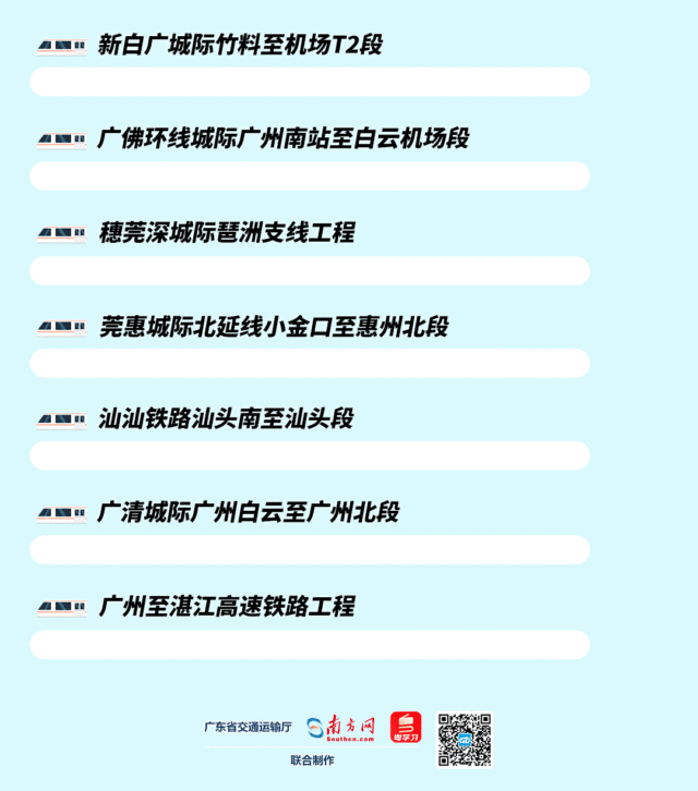 東莞周邊計劃今年建成的城際、高鐵項目有哪些？一起來了解最新進度