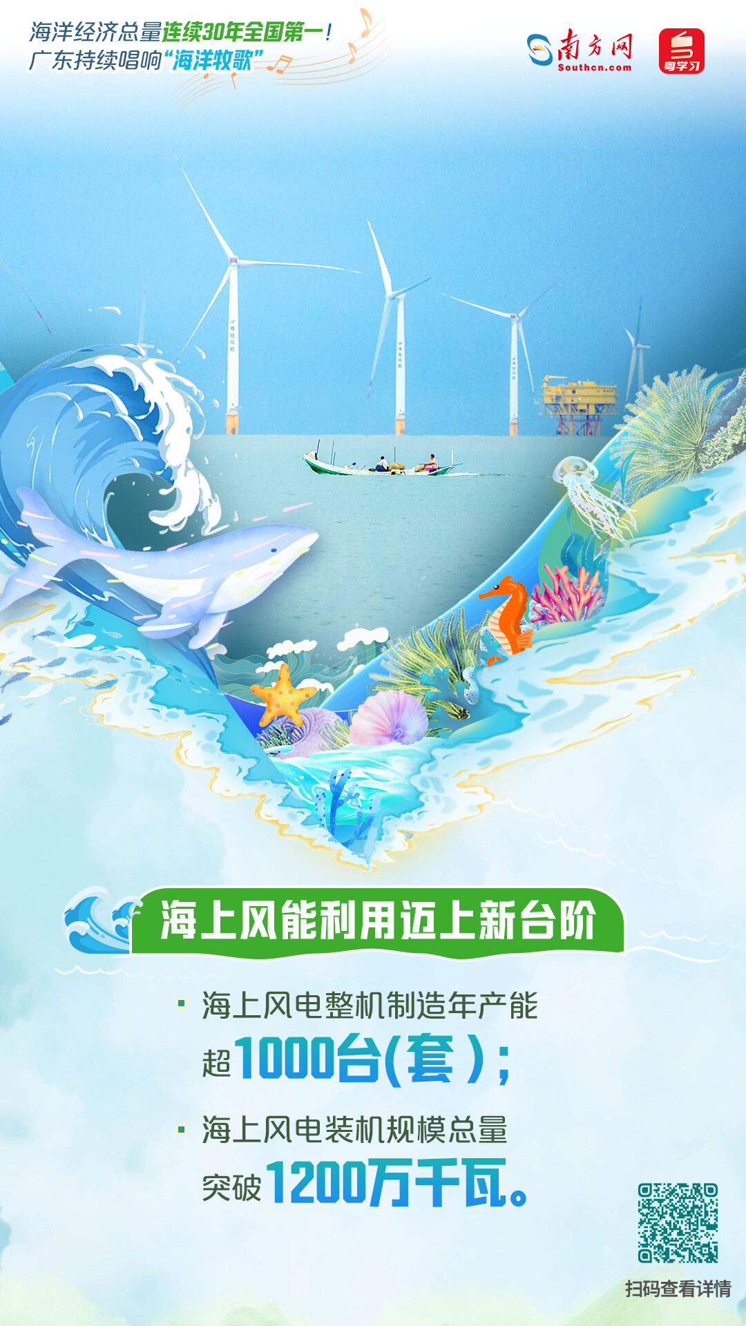 海洋經(jīng)濟總量連續(xù)30年全國第一！廣東持續(xù)唱響“海洋牧歌”|世界海洋日&全國海洋宣傳日