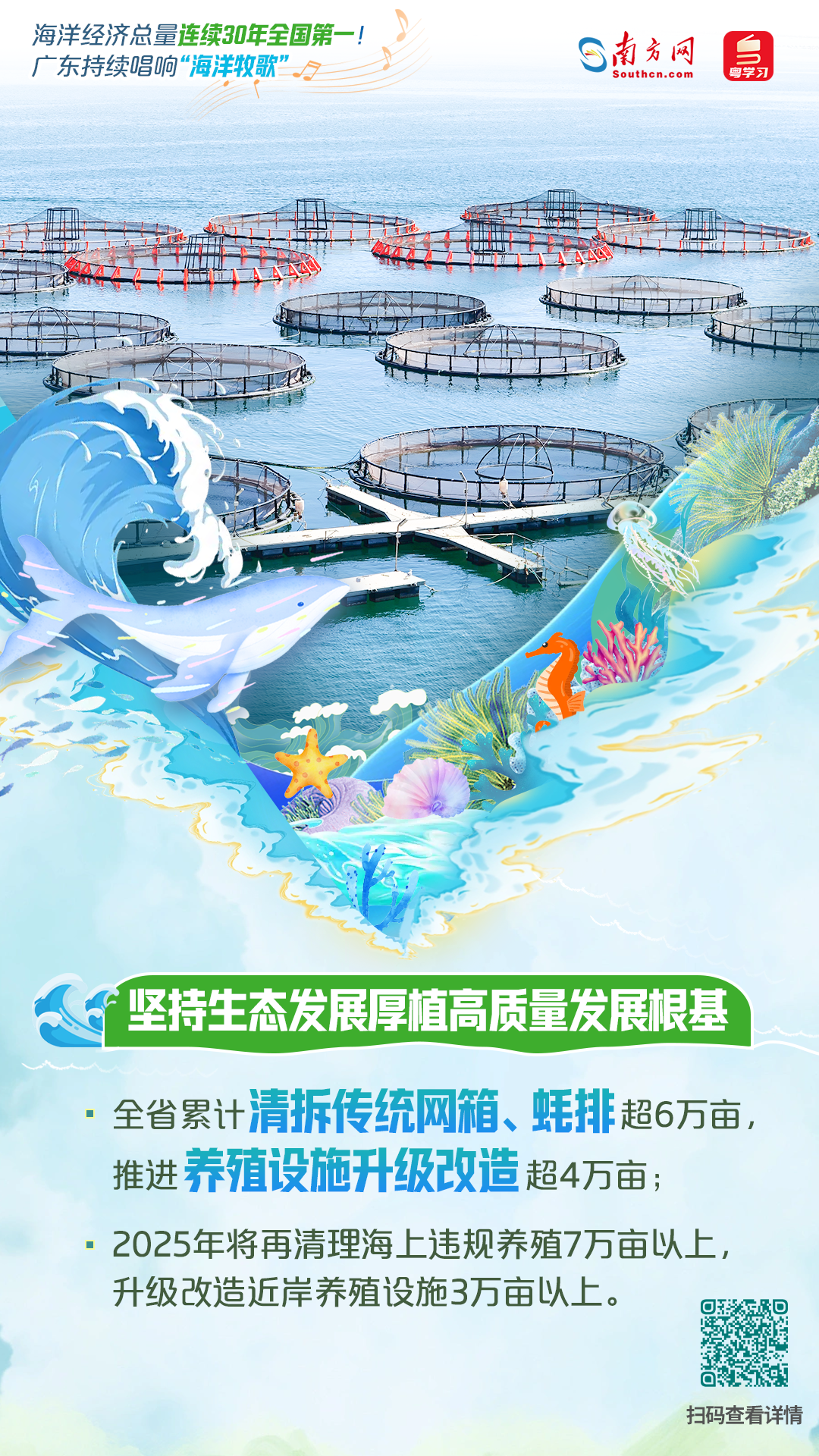 海洋經(jīng)濟總量連續(xù)30年全國第一！廣東持續(xù)唱響“海洋牧歌”|世界海洋日&全國海洋宣傳日