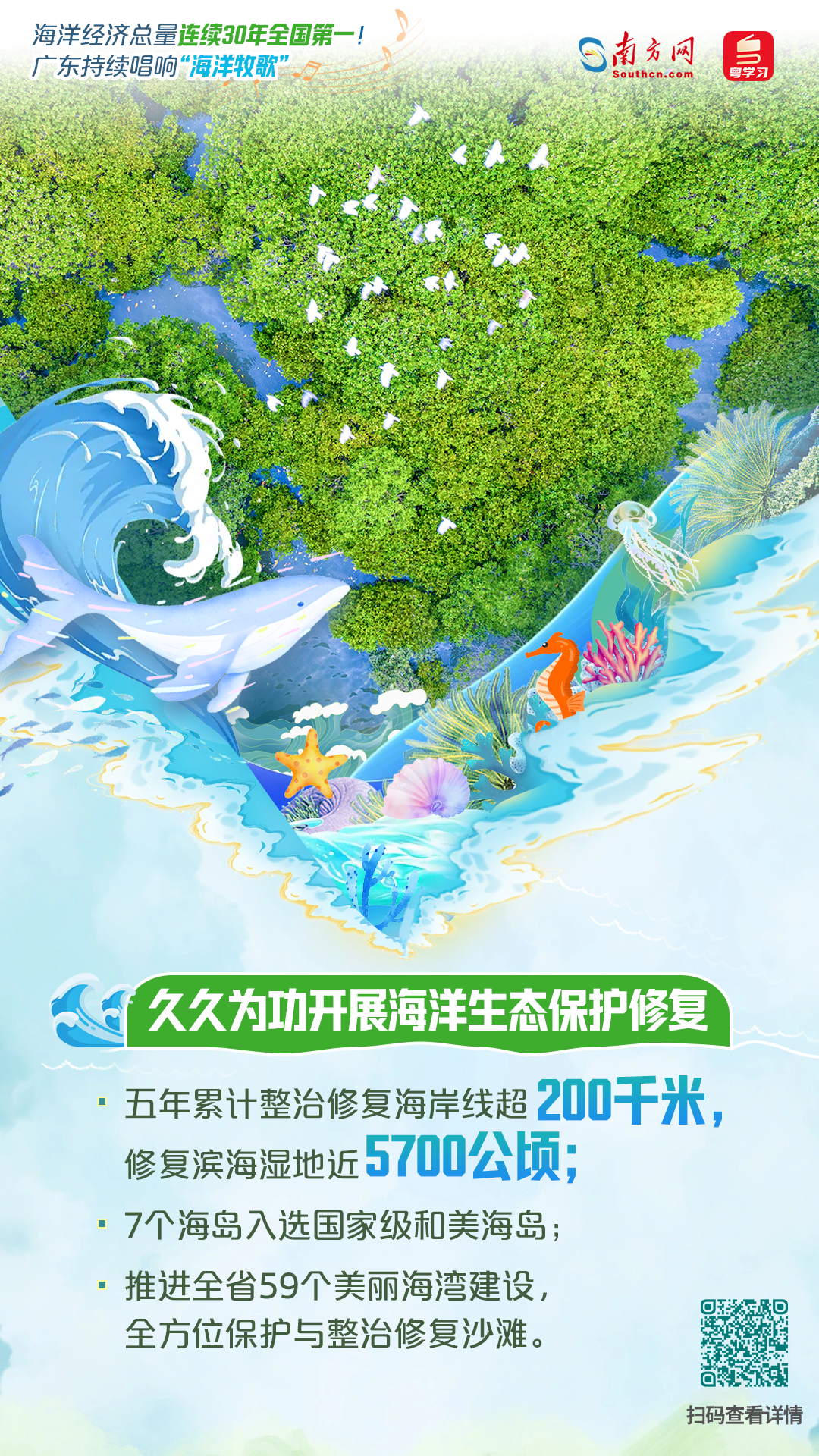 海洋經(jīng)濟總量連續(xù)30年全國第一！廣東持續(xù)唱響“海洋牧歌”|世界海洋日&全國海洋宣傳日