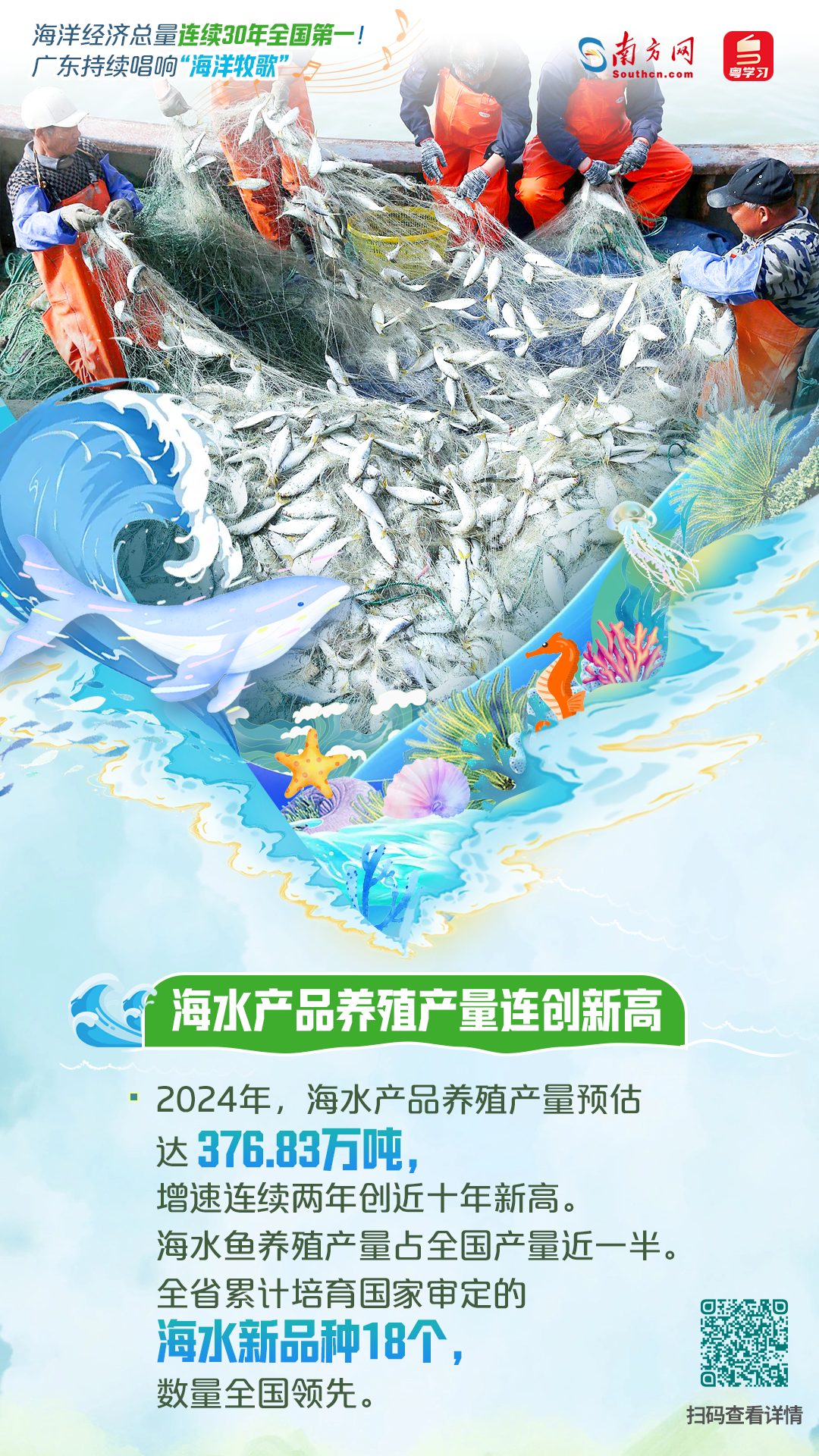 海洋經(jīng)濟總量連續(xù)30年全國第一！廣東持續(xù)唱響“海洋牧歌”|世界海洋日&全國海洋宣傳日