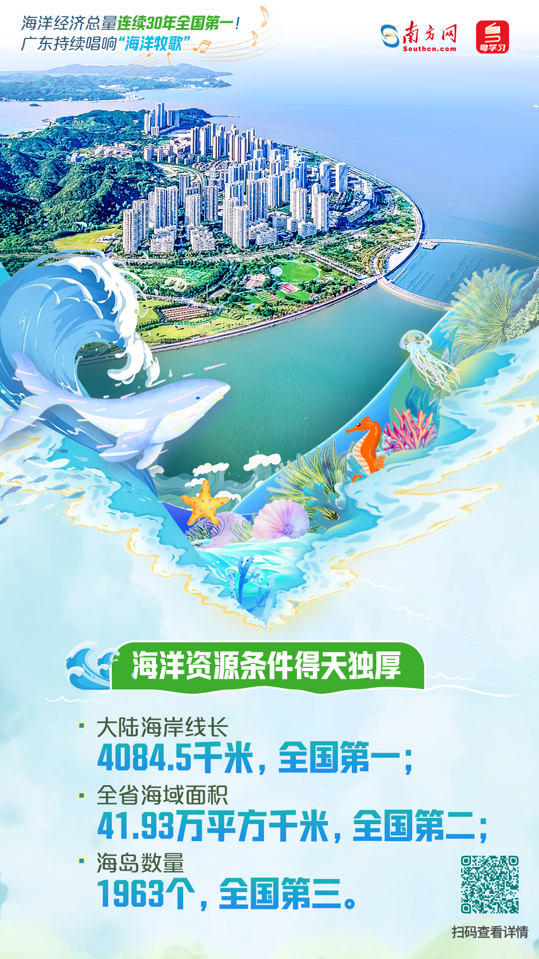 海洋經(jīng)濟總量連續(xù)30年全國第一！廣東持續(xù)唱響“海洋牧歌”|世界海洋日&全國海洋宣傳日