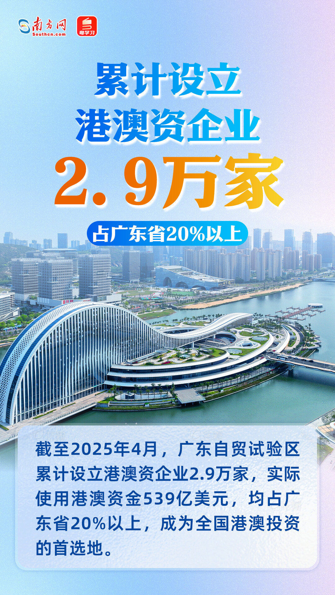 進出口總額超7400億元！廣東自貿試驗區十周年成績單來了