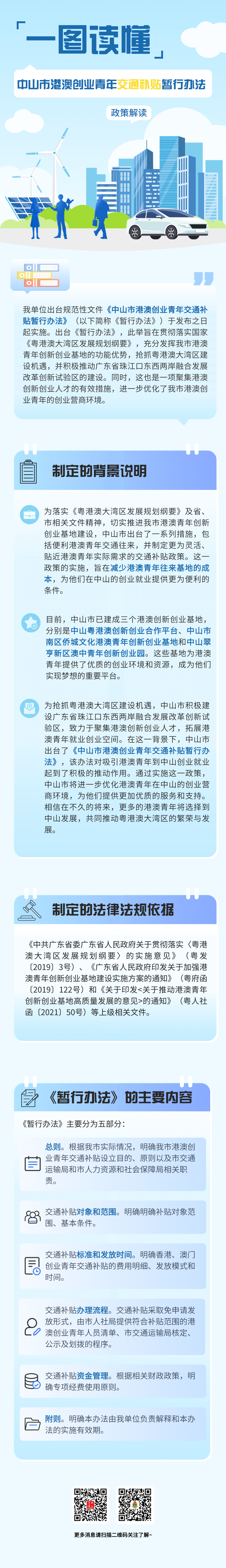 一圖讀懂中山市港澳創(chuàng)業(yè)青年交通補貼暫行辦法
