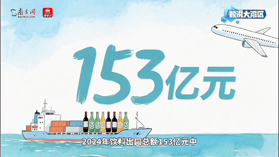 21%狂飆背后：一杯灣區飲料如何清涼出海？