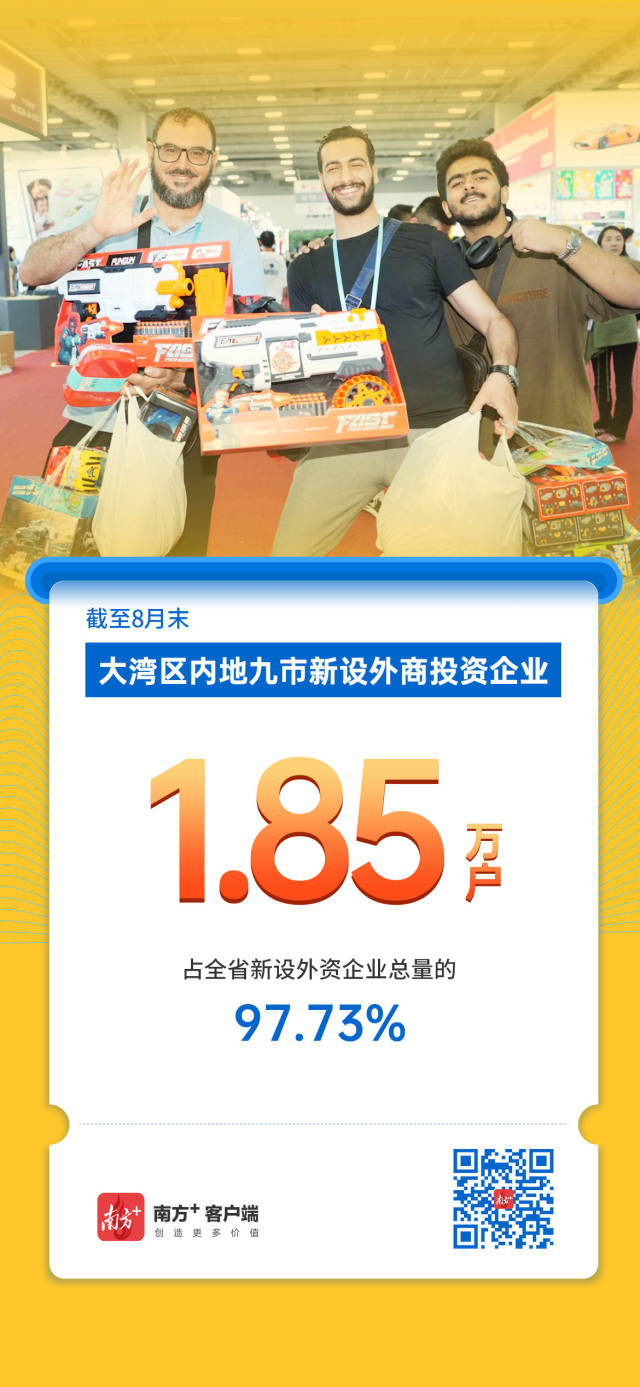 廣東經(jīng)營主體總量突破2000萬戶