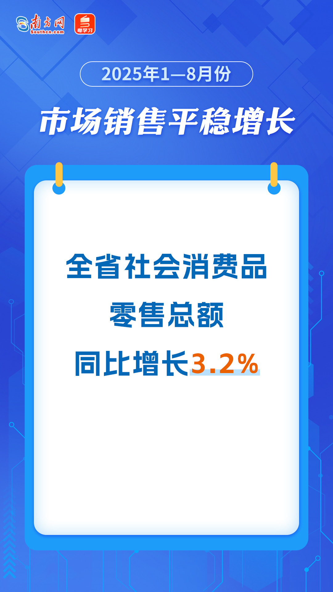 市場銷售平穩增長