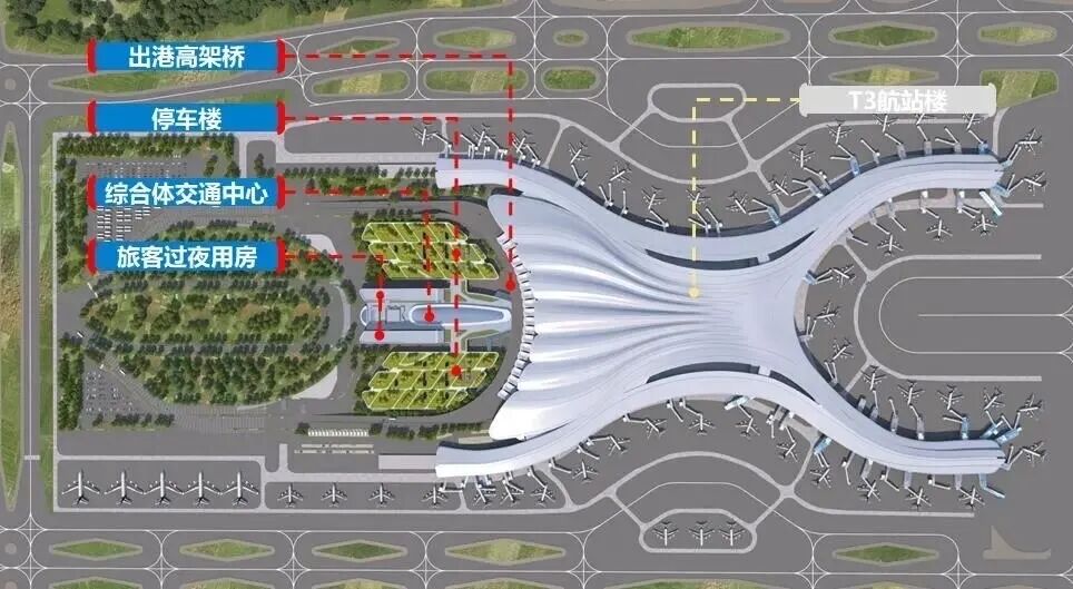 廣州白云國際機場三期擴建工程交通中心綜合體項目示意圖。