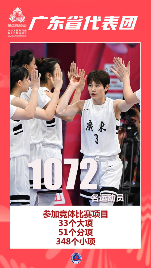 廣東省代表團1072名運動員參加競體比賽項目