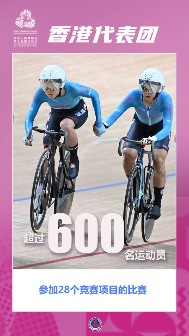 香港代表團超過600名運動員