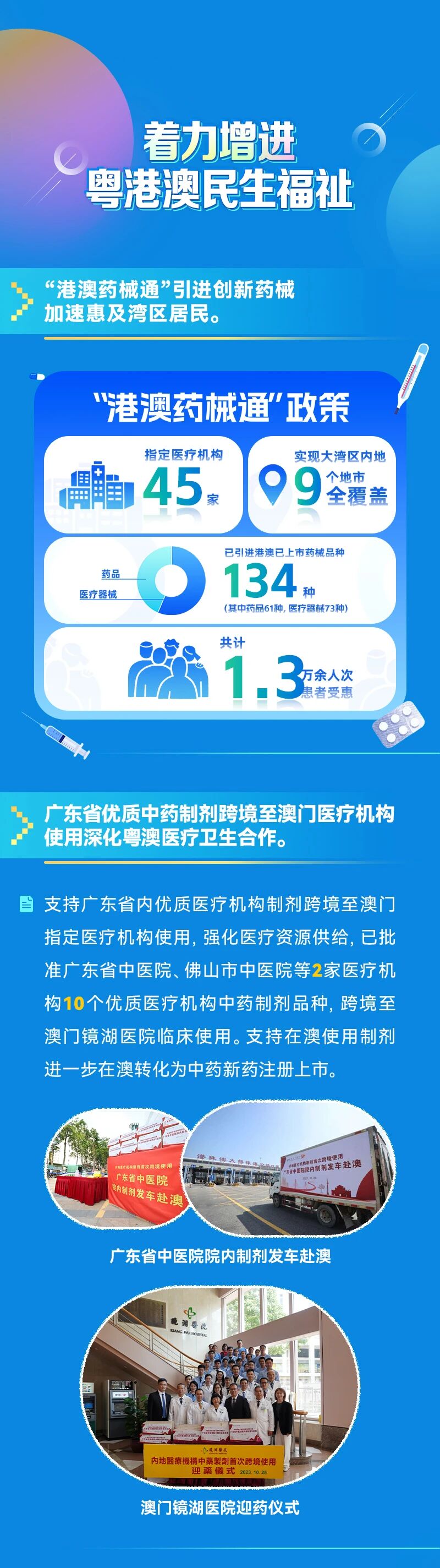 一往5前，健康灣區(qū)——粵港澳共譜藥械創(chuàng)新監(jiān)管新篇章！