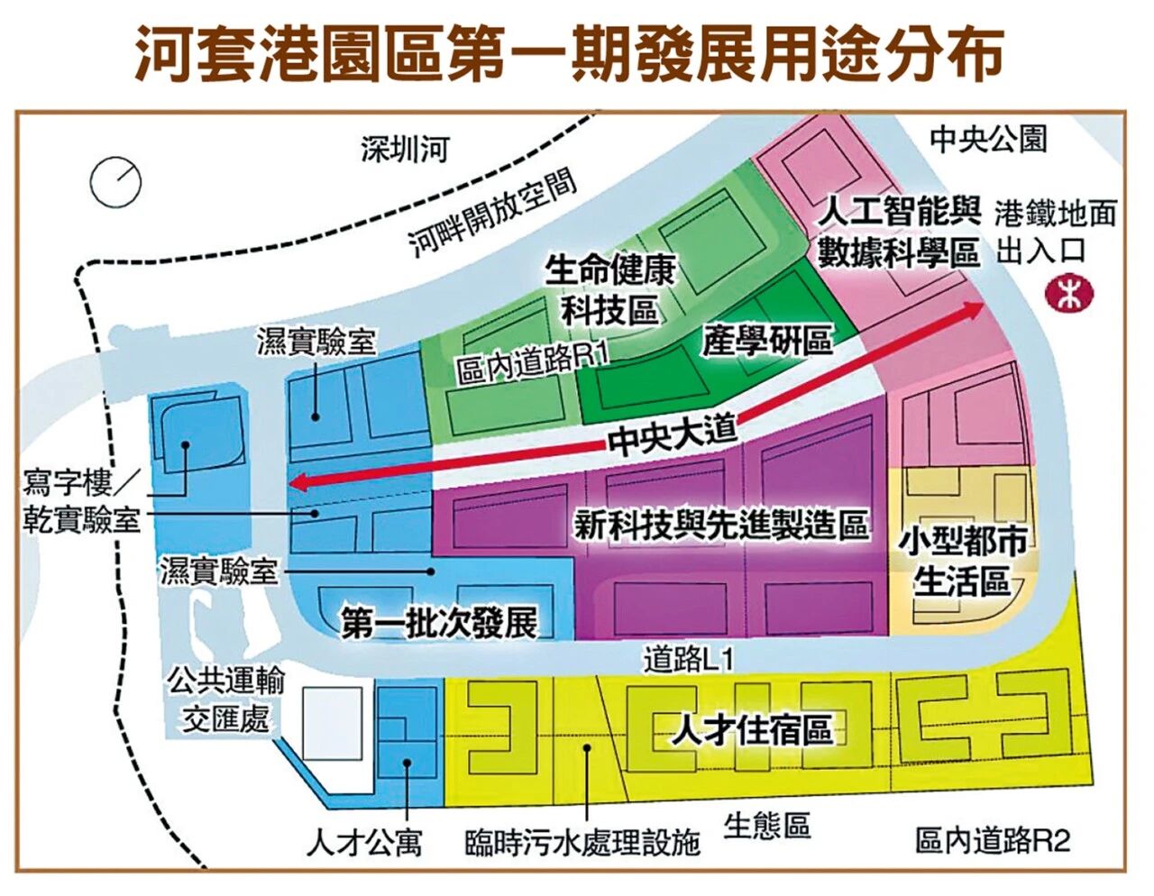 河套深港科技創(chuàng)新合作區(qū)香港園區(qū)港深創(chuàng)科園 河套深港科技創(chuàng)新合作區(qū)香港園區(qū)港深創(chuàng)科園