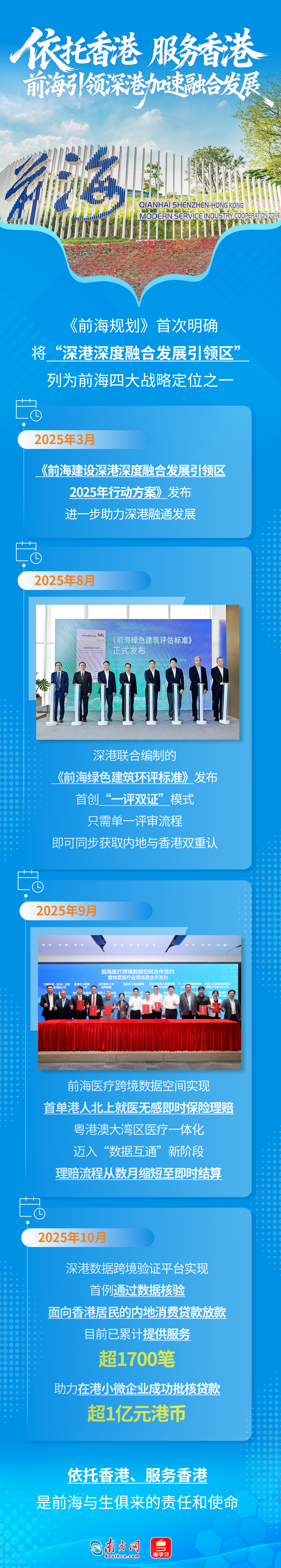 前海促進深港深度融合發展