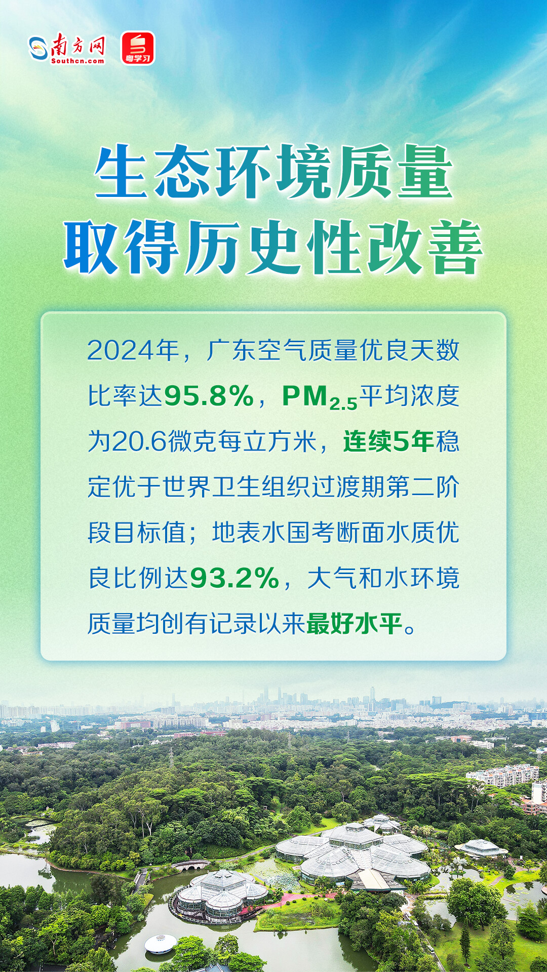 建設(shè)粵港澳大灣區(qū)美麗中國(guó)先行區(qū)！廣東這樣做