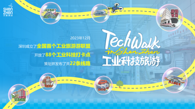 工業旅游