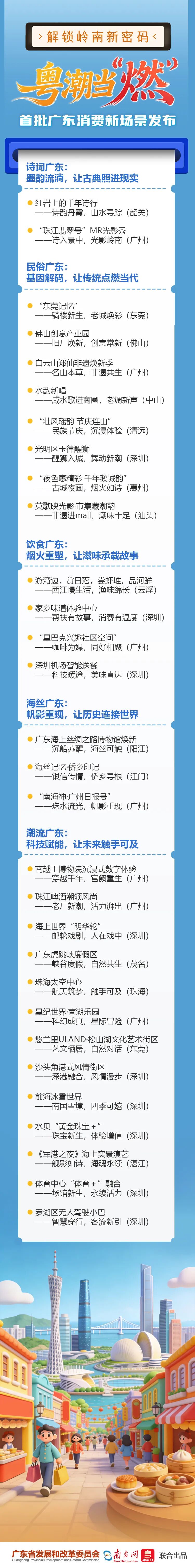 首批場景名單 首批場景名單