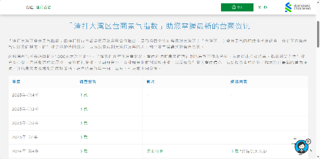 渣打大灣區(qū)營(yíng)商景氣指數(shù)。