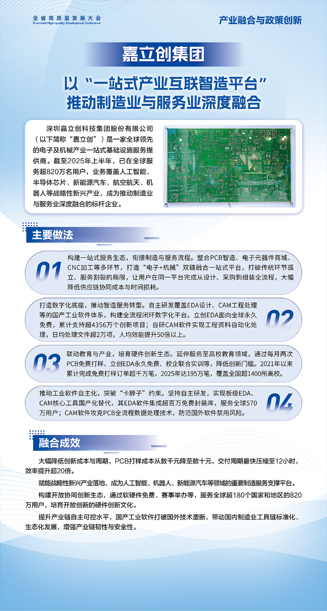 嘉立創集團