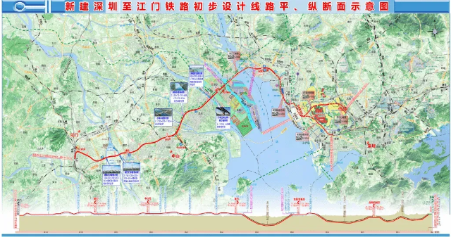 新建深圳至江門鐵路初步設計線路平、縱斷面示意圖